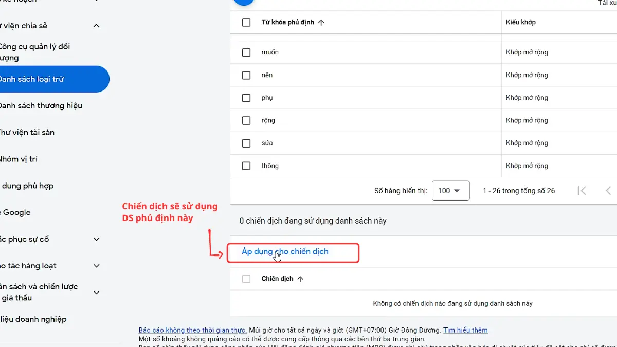 áp dụng chiến dịch