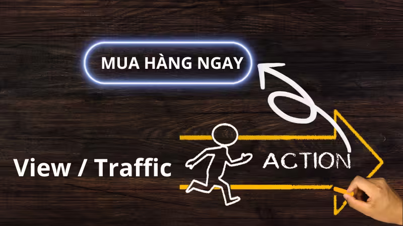 bài viết chuyển đổi