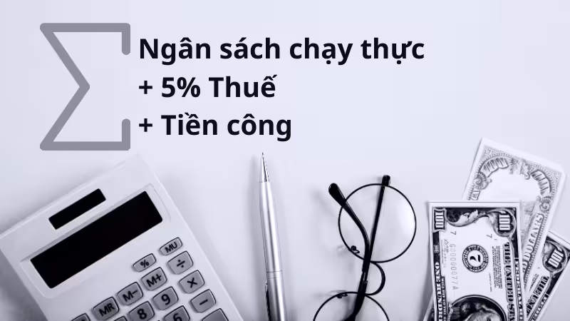 chi phí quảng cáo google ads