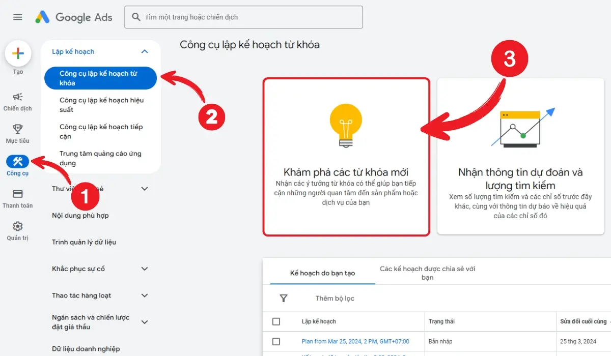 công cụ lập kế hoạch từ khoá Google Ads