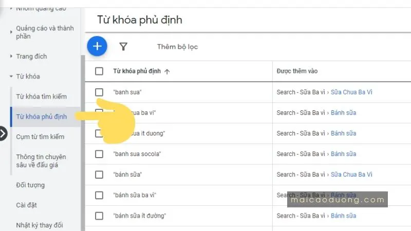 từ khóa phủ định google ads