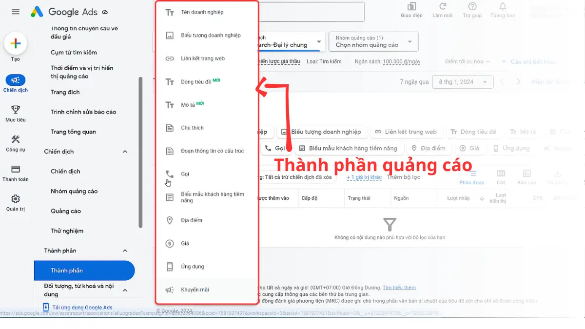 thành phần quảng cao google ads